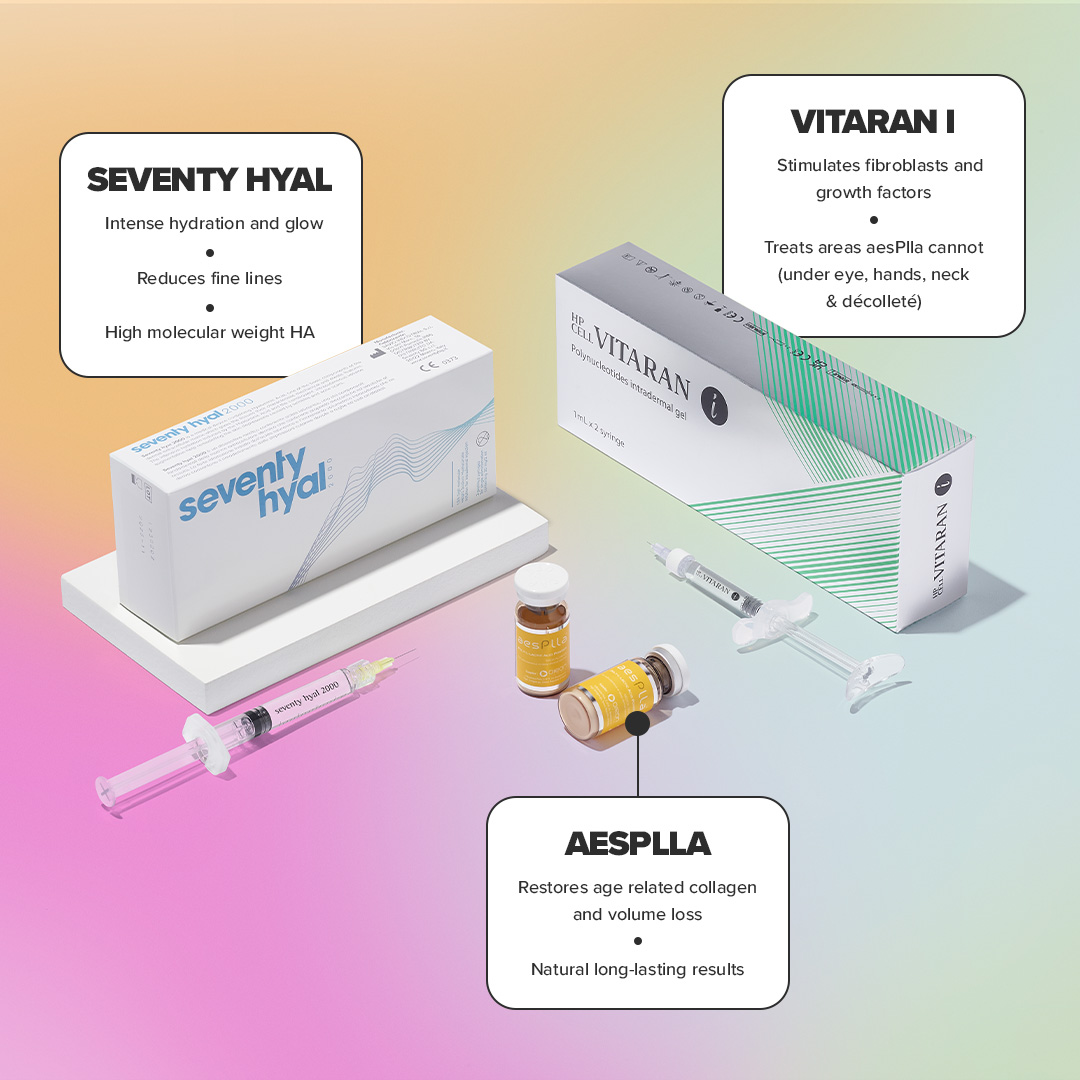 Seventy Hyal + VITARAN I + aesPlla Bundle | Shop Now | Fox Pharma